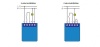 Диммер Z-Wave Qubino Mini Dimmer, нагрузка до 200Вт, подключение по 2- и 3-проводной схеме